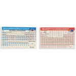Tabla Periodica Actualizada